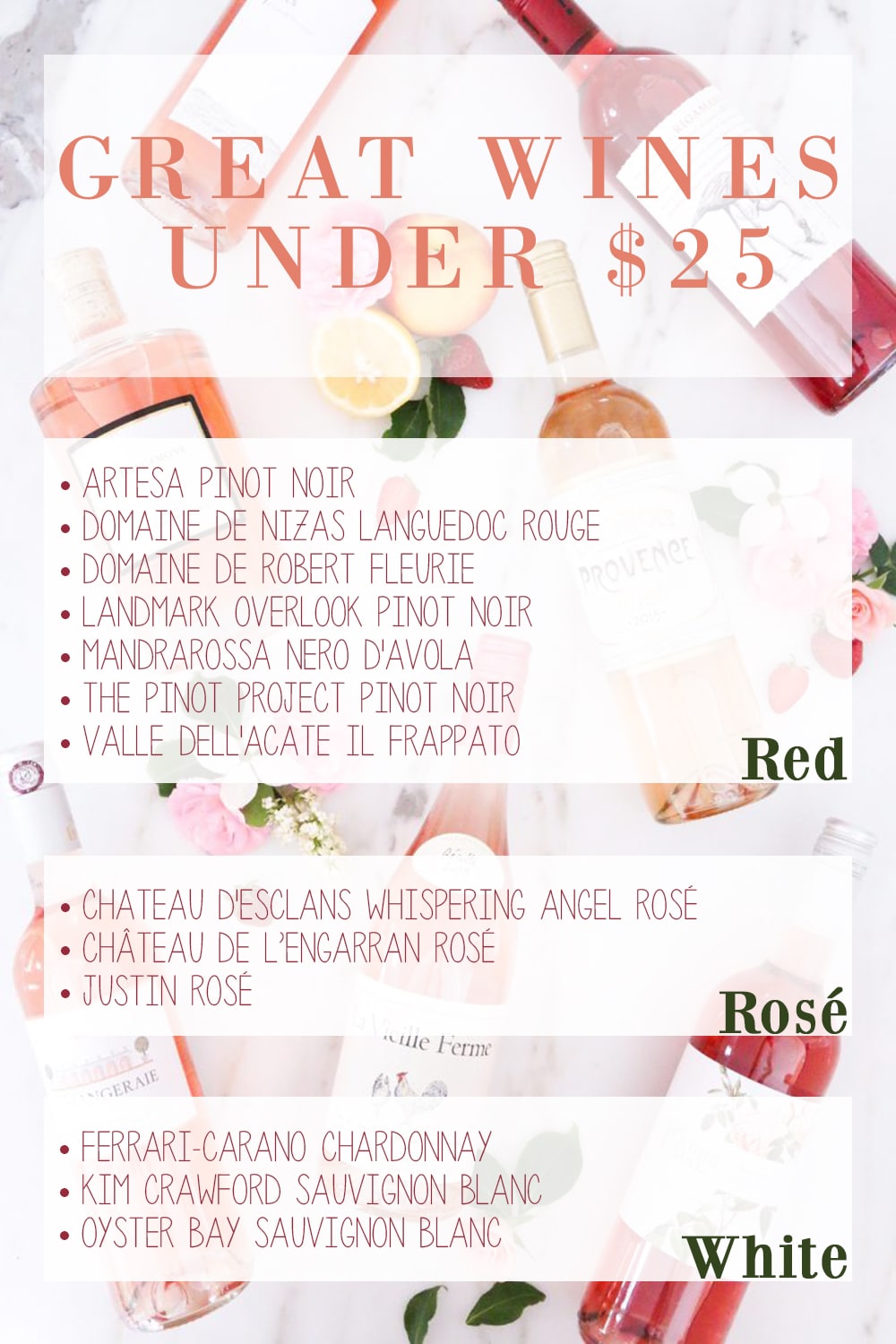 Great Wines Under $25 I wit & whimsy