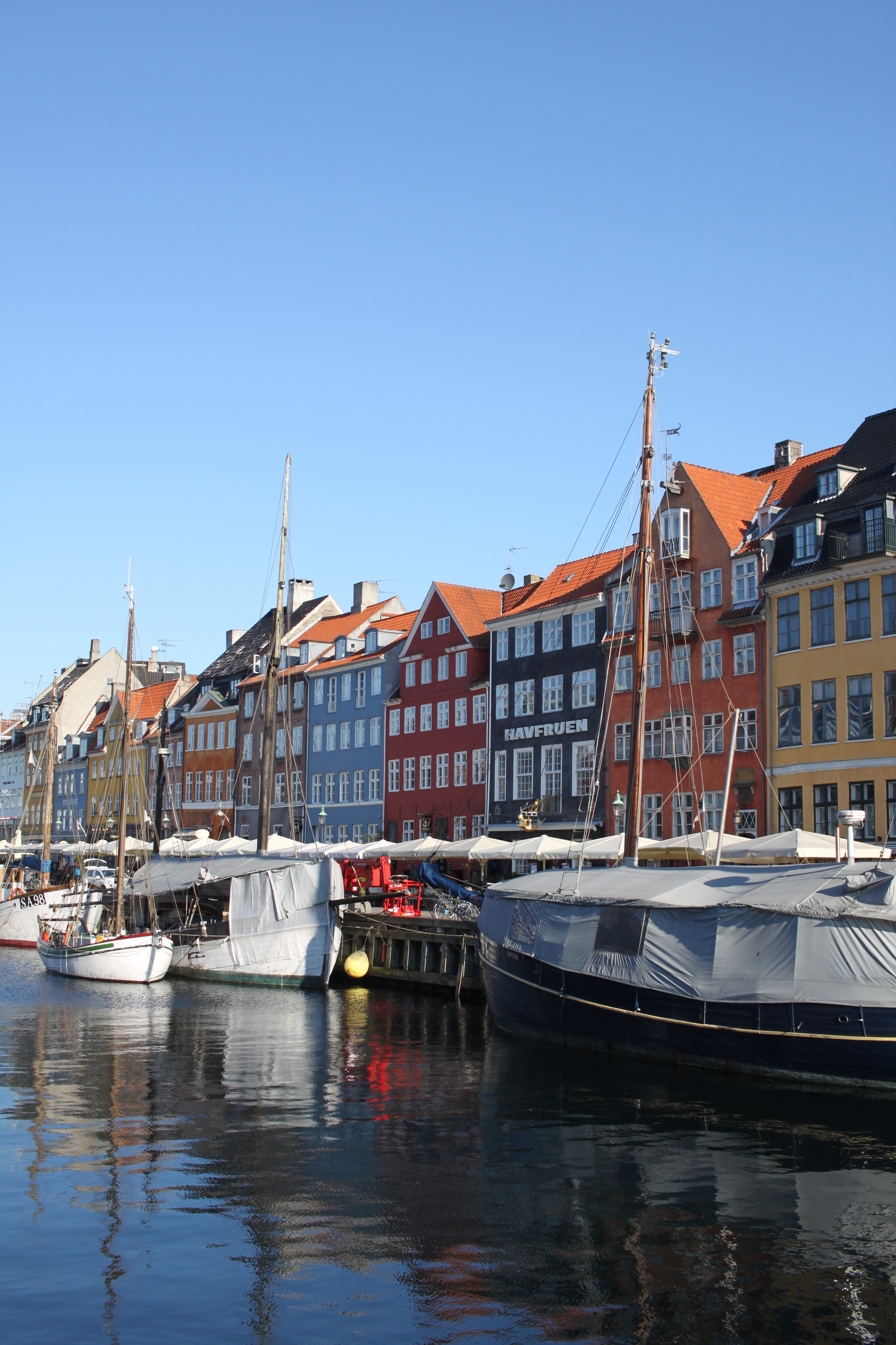How to spend a few days in Copenhagen I wit & whimsy