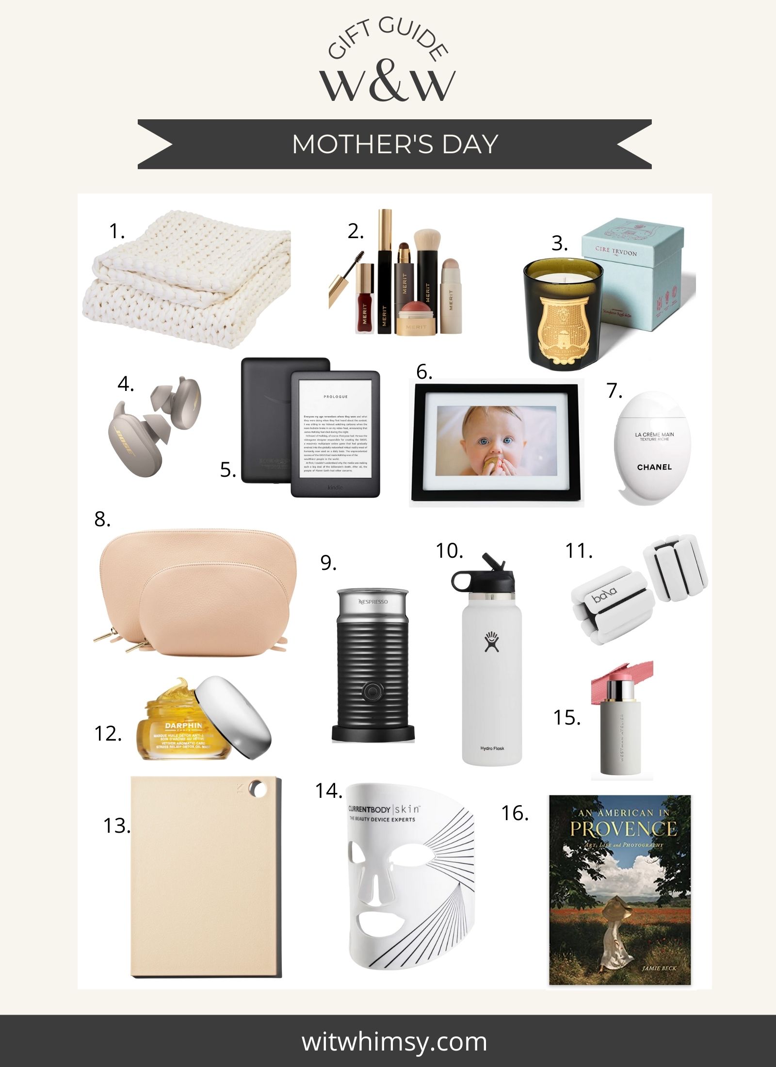 Mothers Day Gift Guide