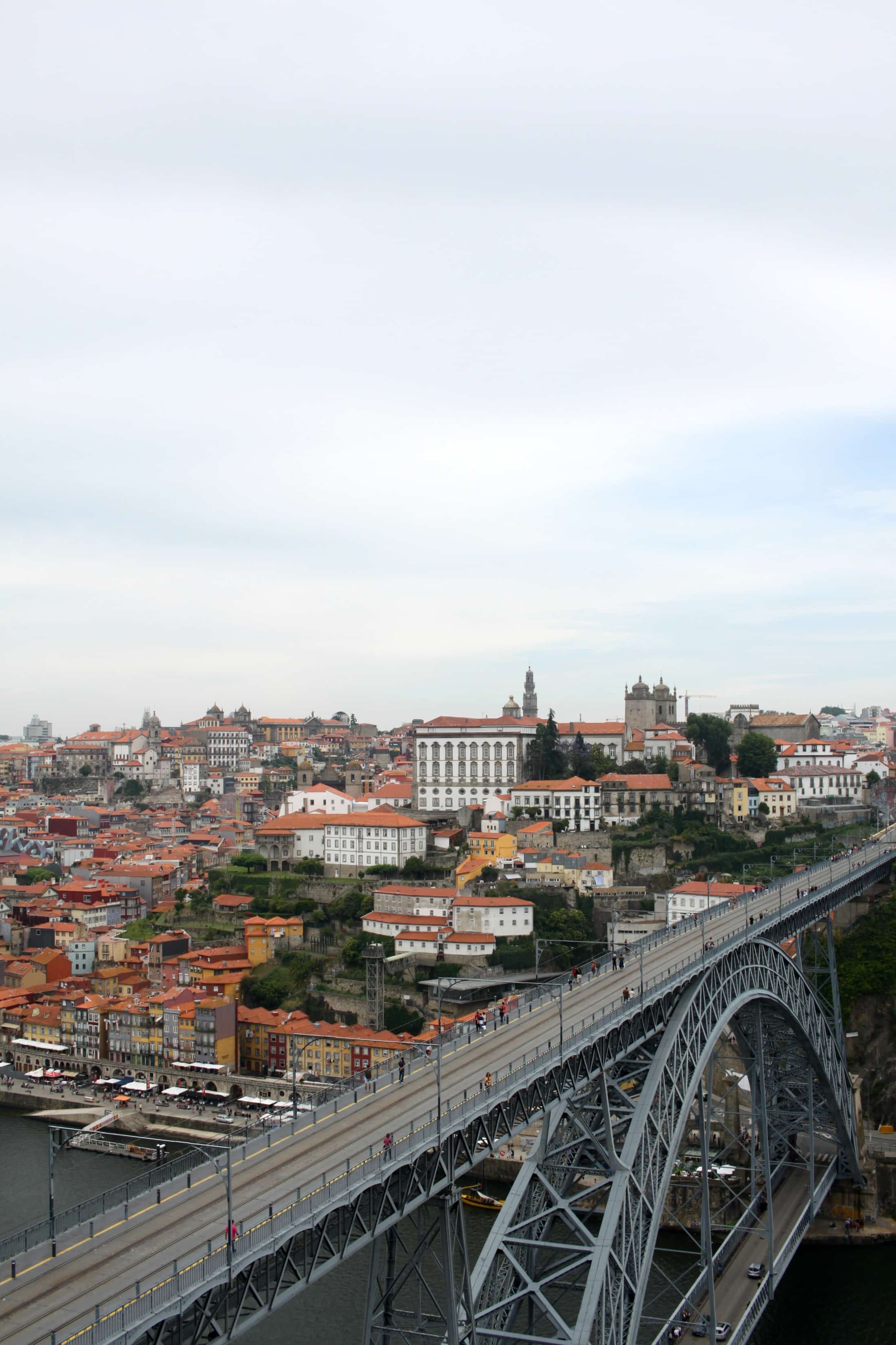What to Do in Porto, Portugal I wit & whimsy
