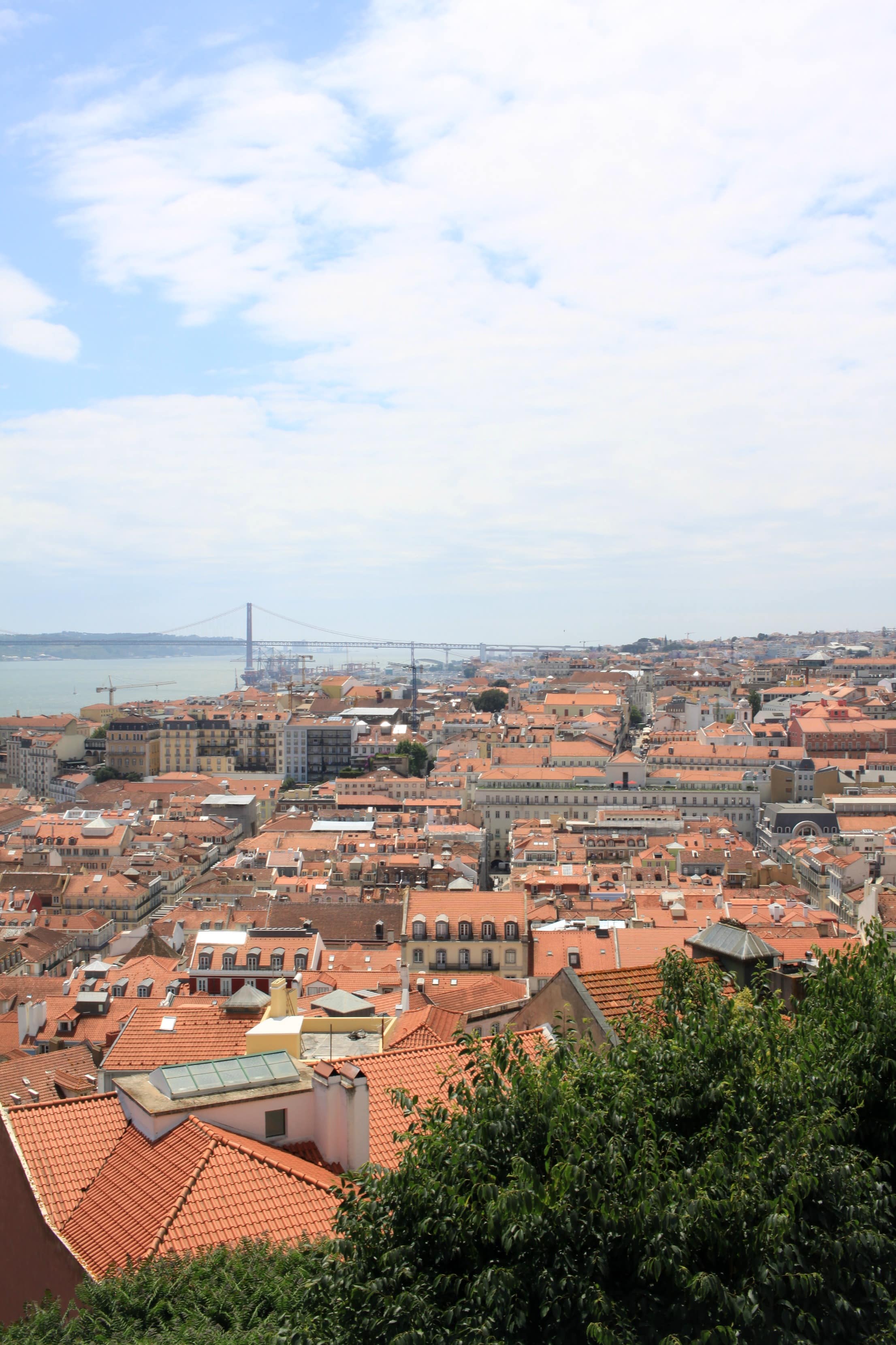 Best of Lisbon, Portugal I wit & whimsy