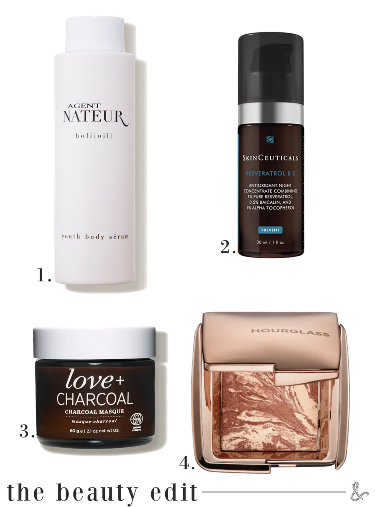 The Beauty Edit april 2018