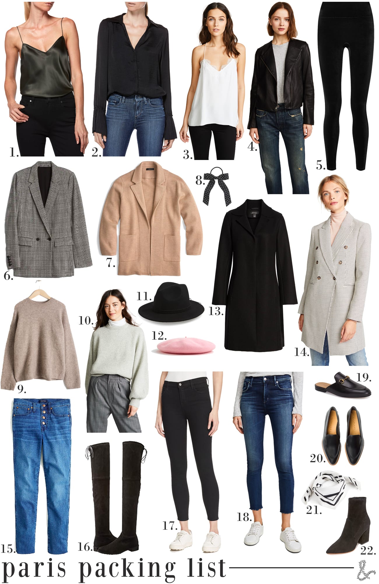 Paris Packing List Paris Packing List | 2018s Most Popular Posts