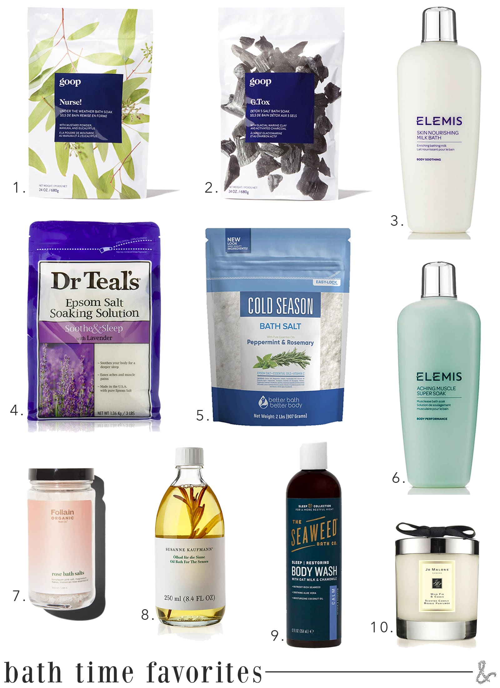 Bath Time Favorites I wit & whimsy