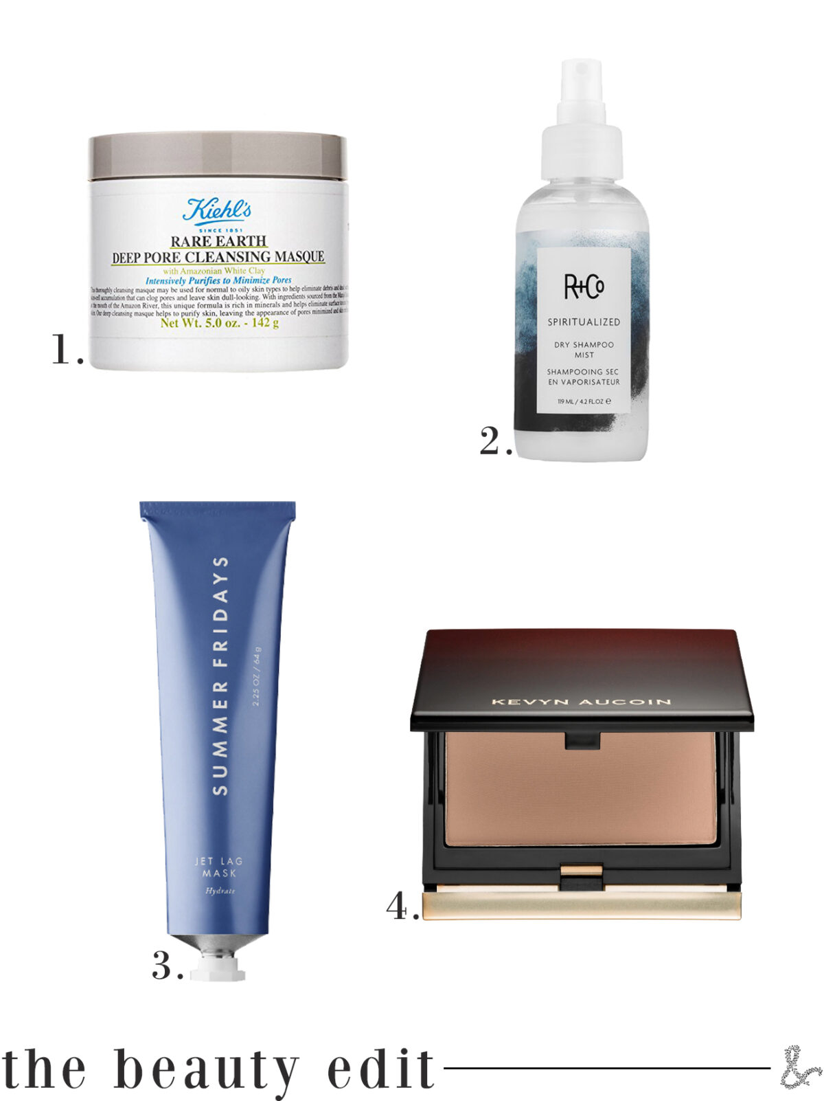 The Beauty Edit - Favorite Recent Beauty Products