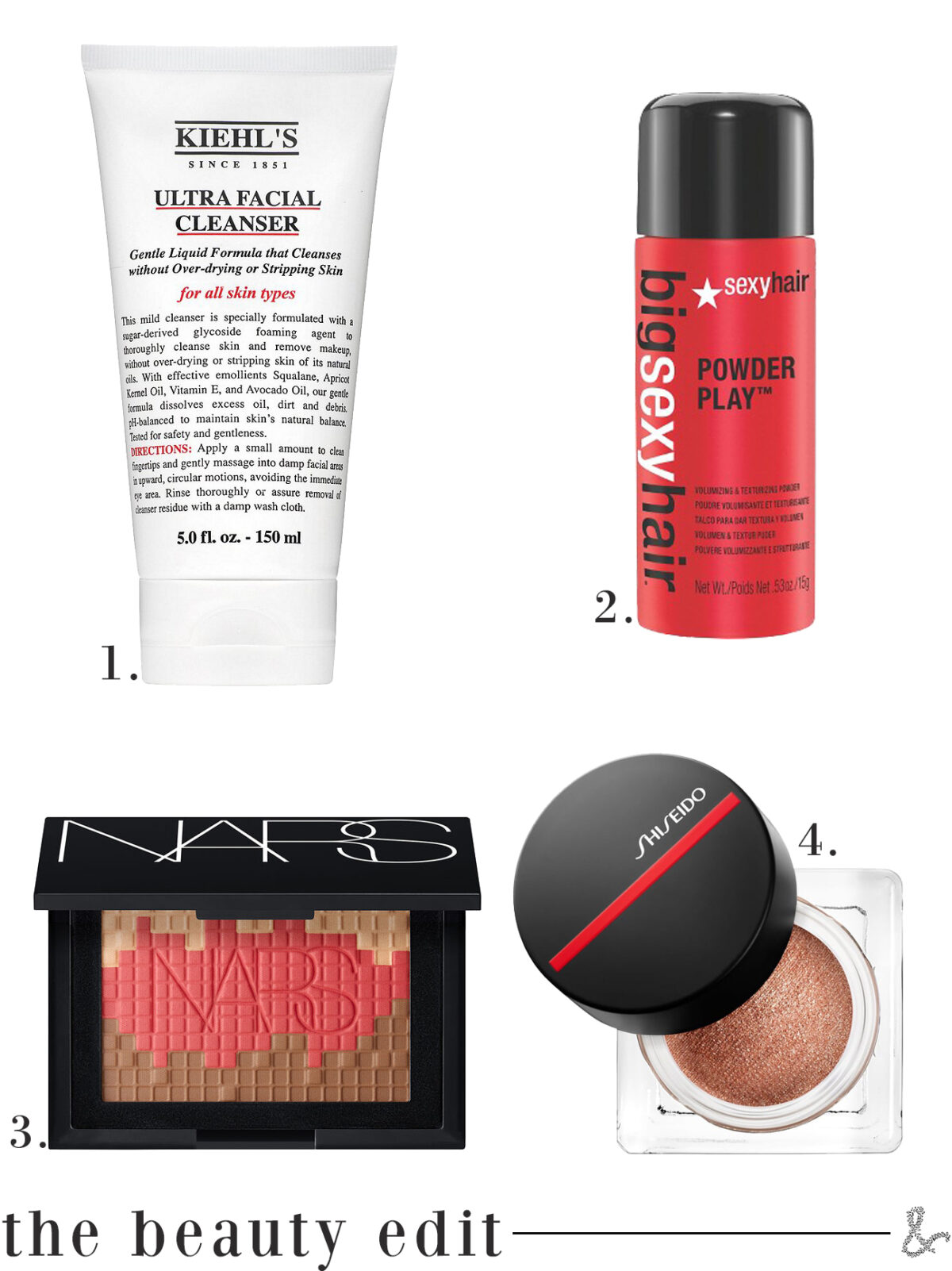 The Beauty Edit: February