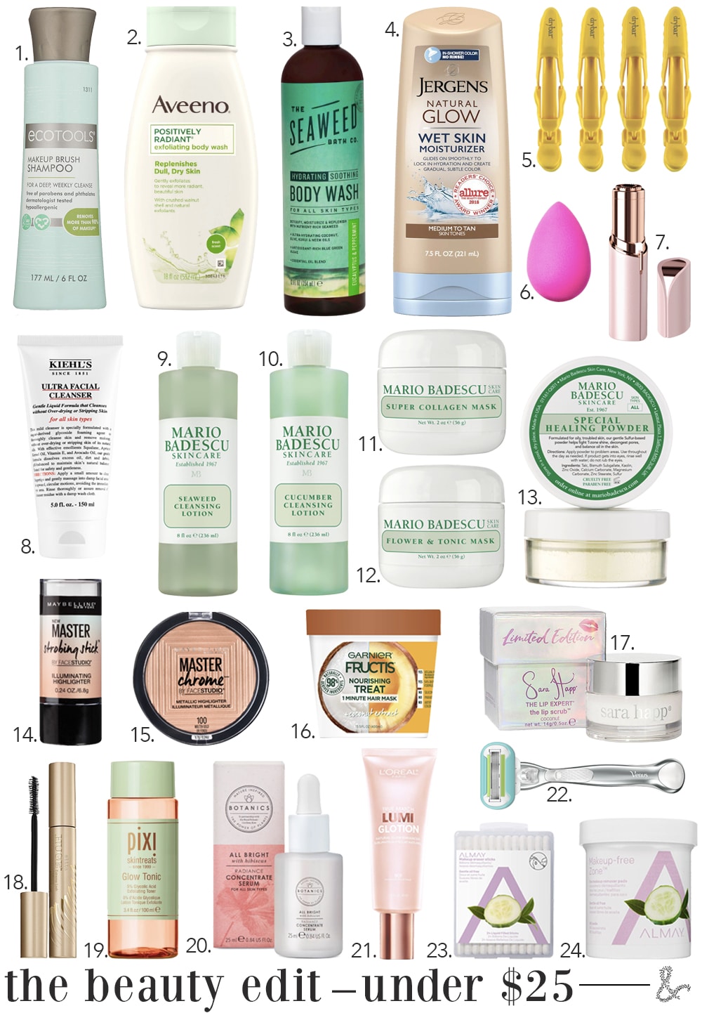 The Beauty Edit - Under $25 Beauty Favorites