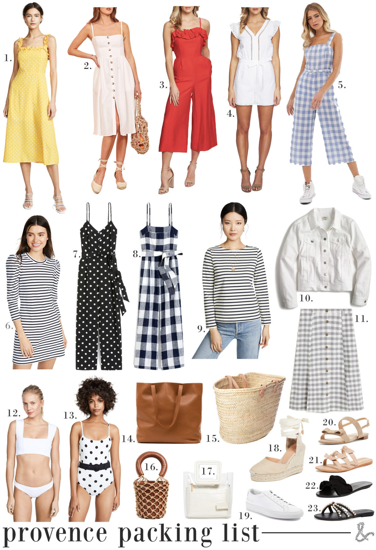 Provence Packing List I wit & whimsy