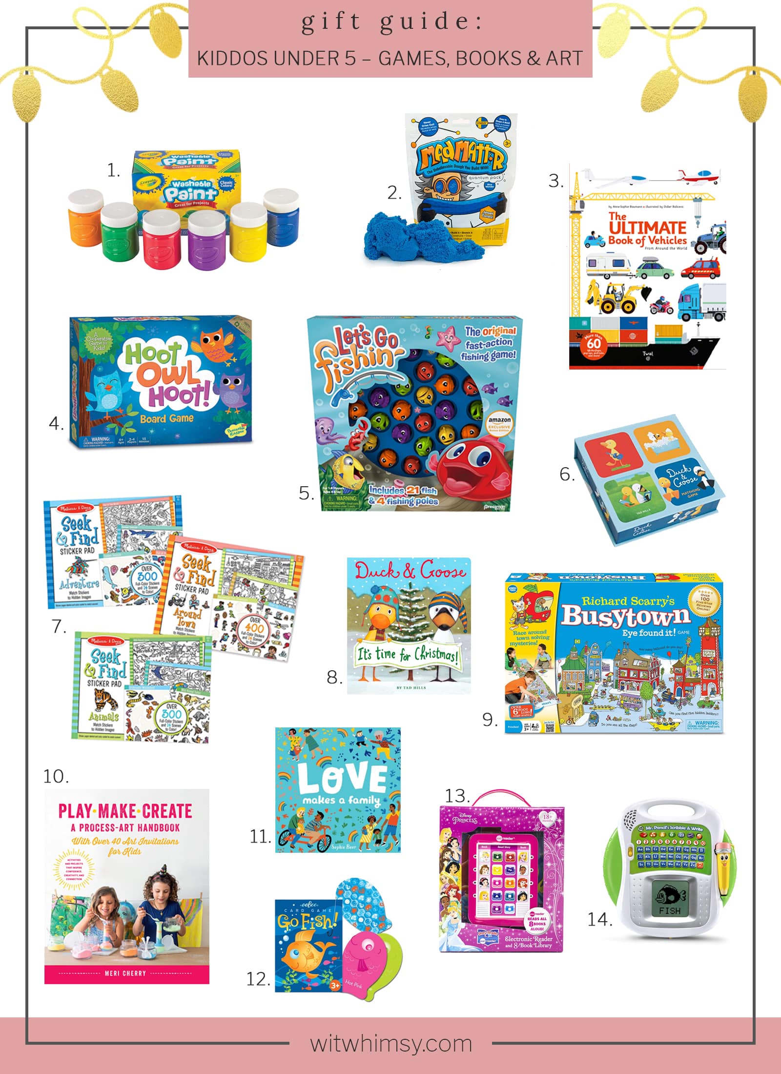 Gift Ideas for Kids Under 5