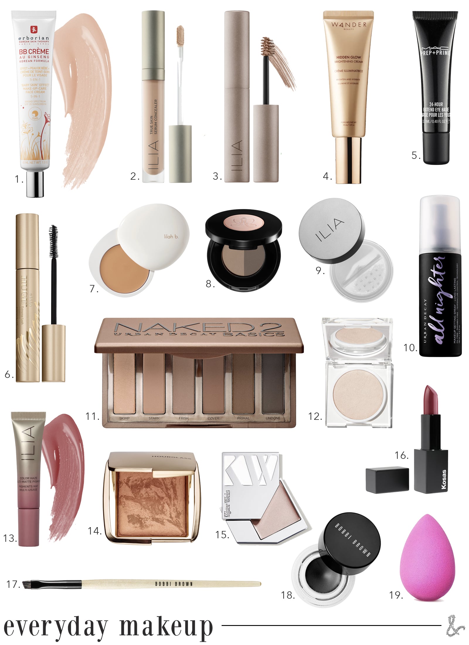 Easy Every Day Makeup I wit & whimsy