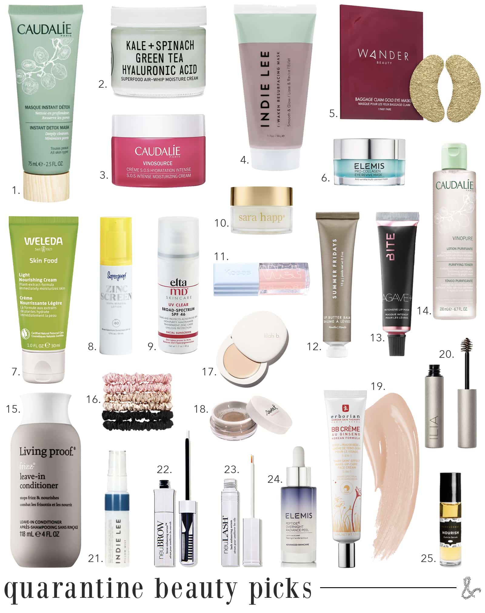 Quarantine Beauty I wit & whimsy