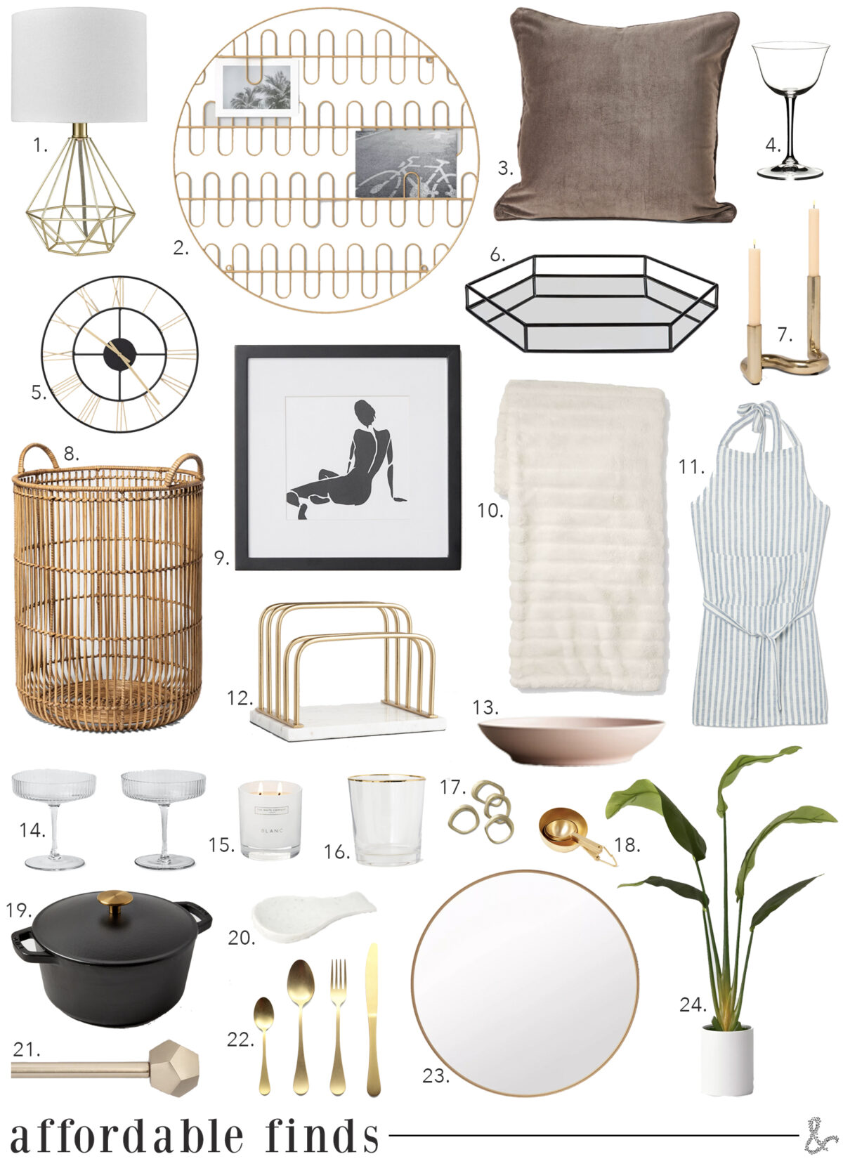 Budget Home Decor picks