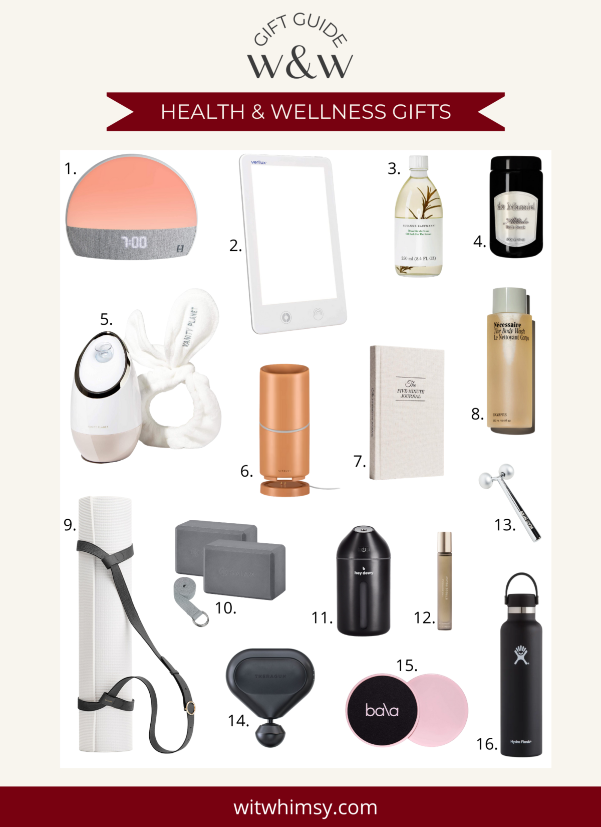 Health and Wellness Gift Ideas