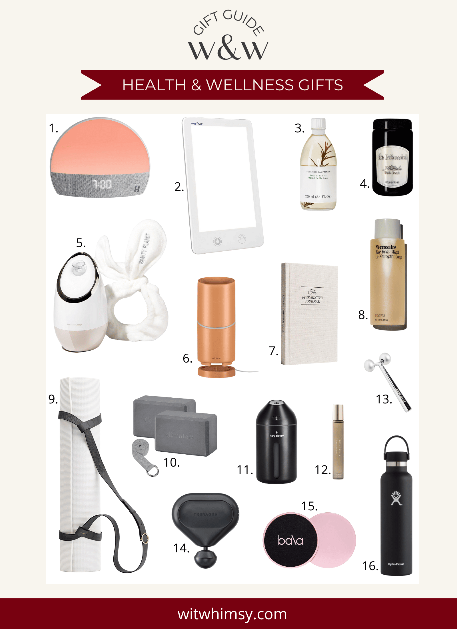 Health and Wellness Gift Ideas