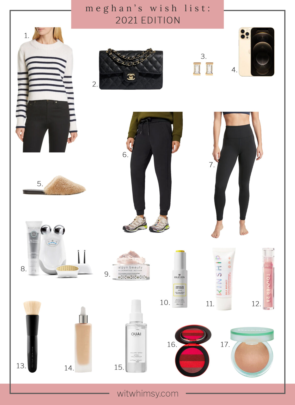 2021 Wish List wit & whimsy