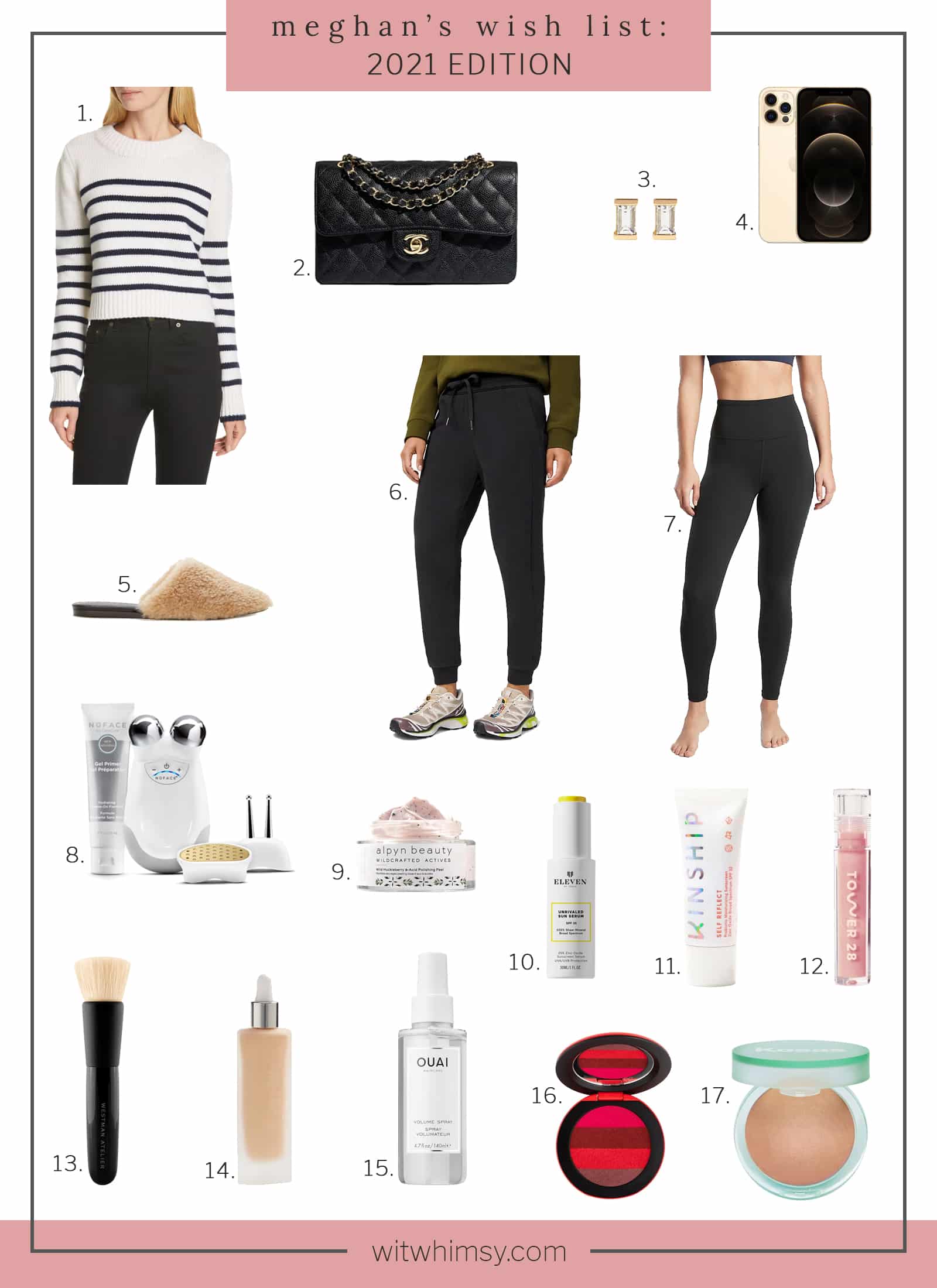 2021 Wish List wit & whimsy