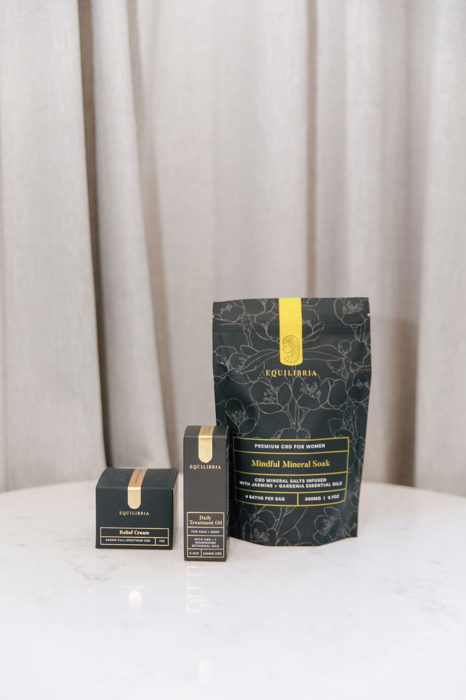 Equilibria Body Box