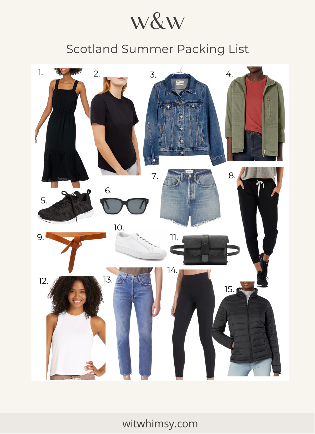 Scotland Summer Packing List