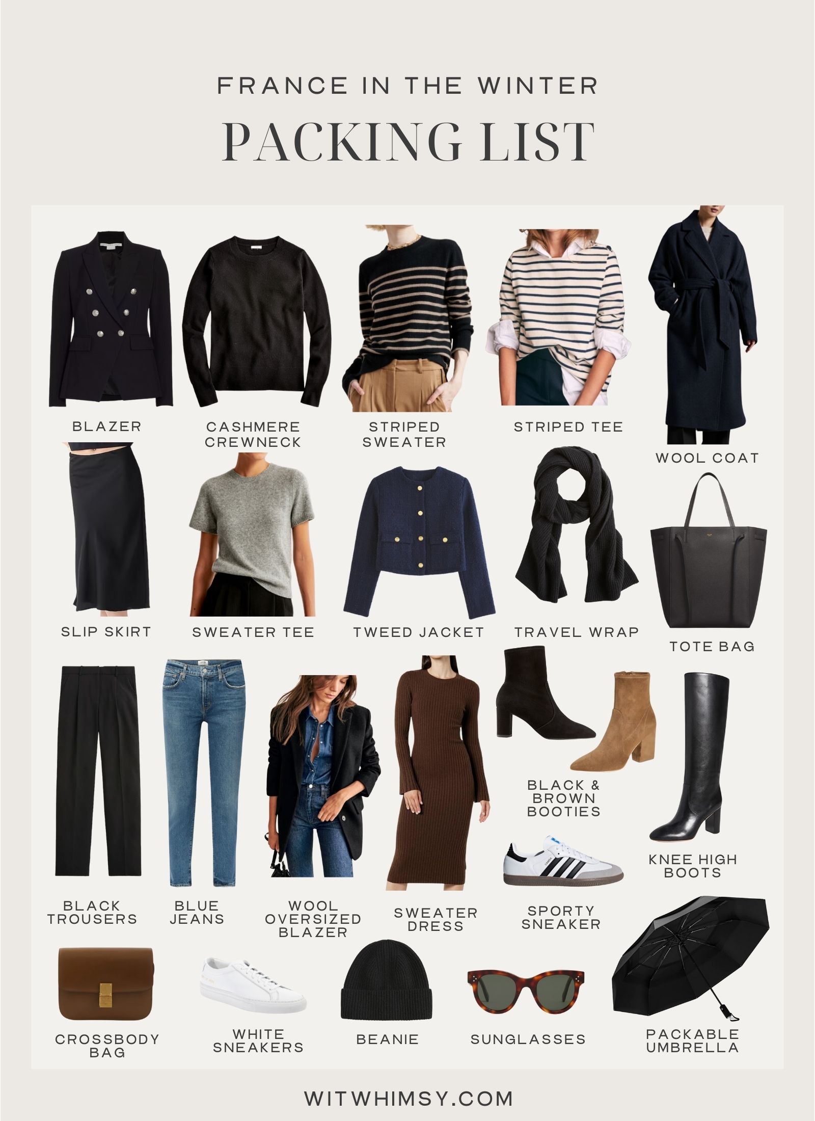 France Winter Packing List