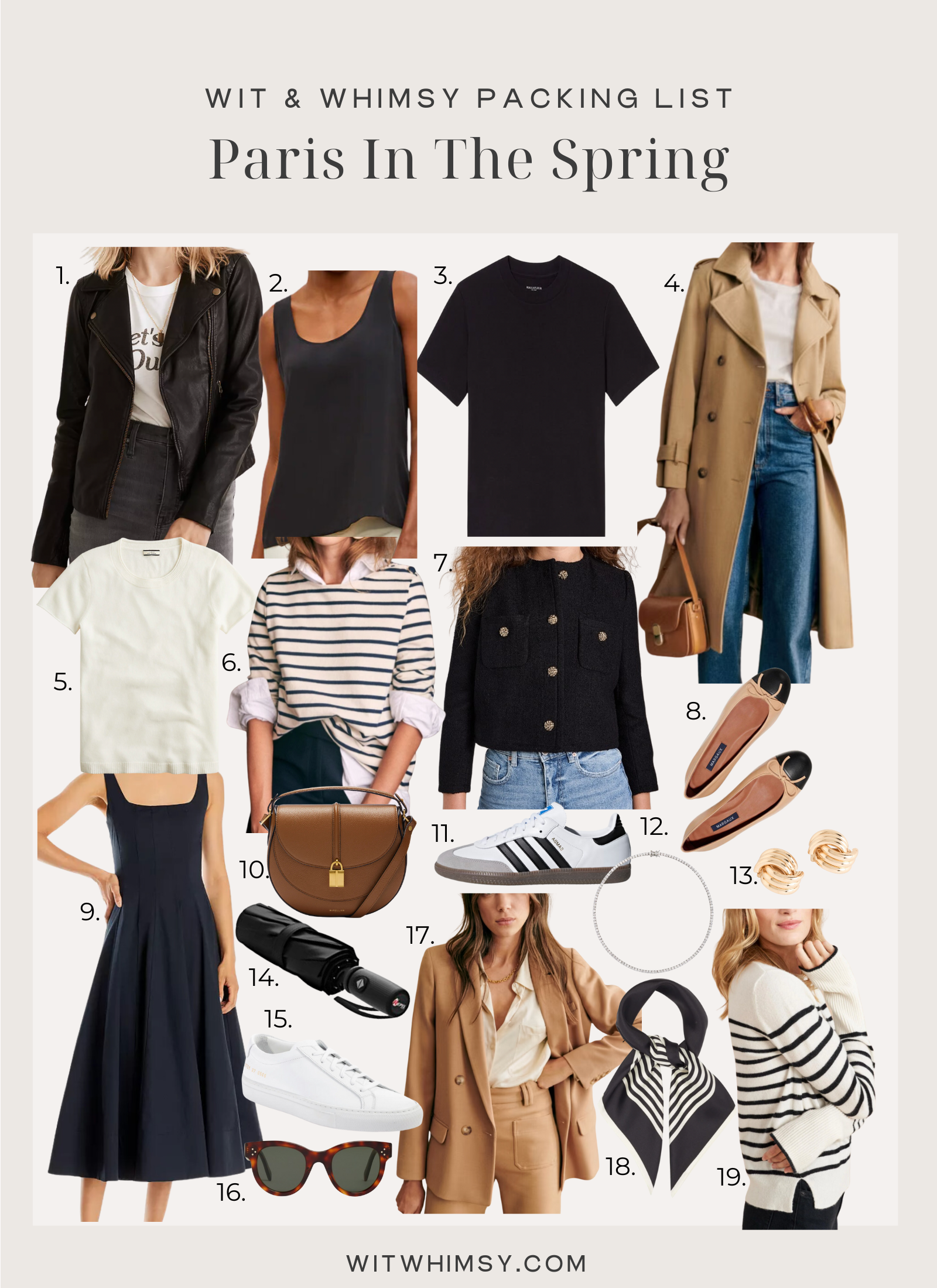 Paris in the Spring Packing List by Wit Whimsy Blogger Meghan Donovan