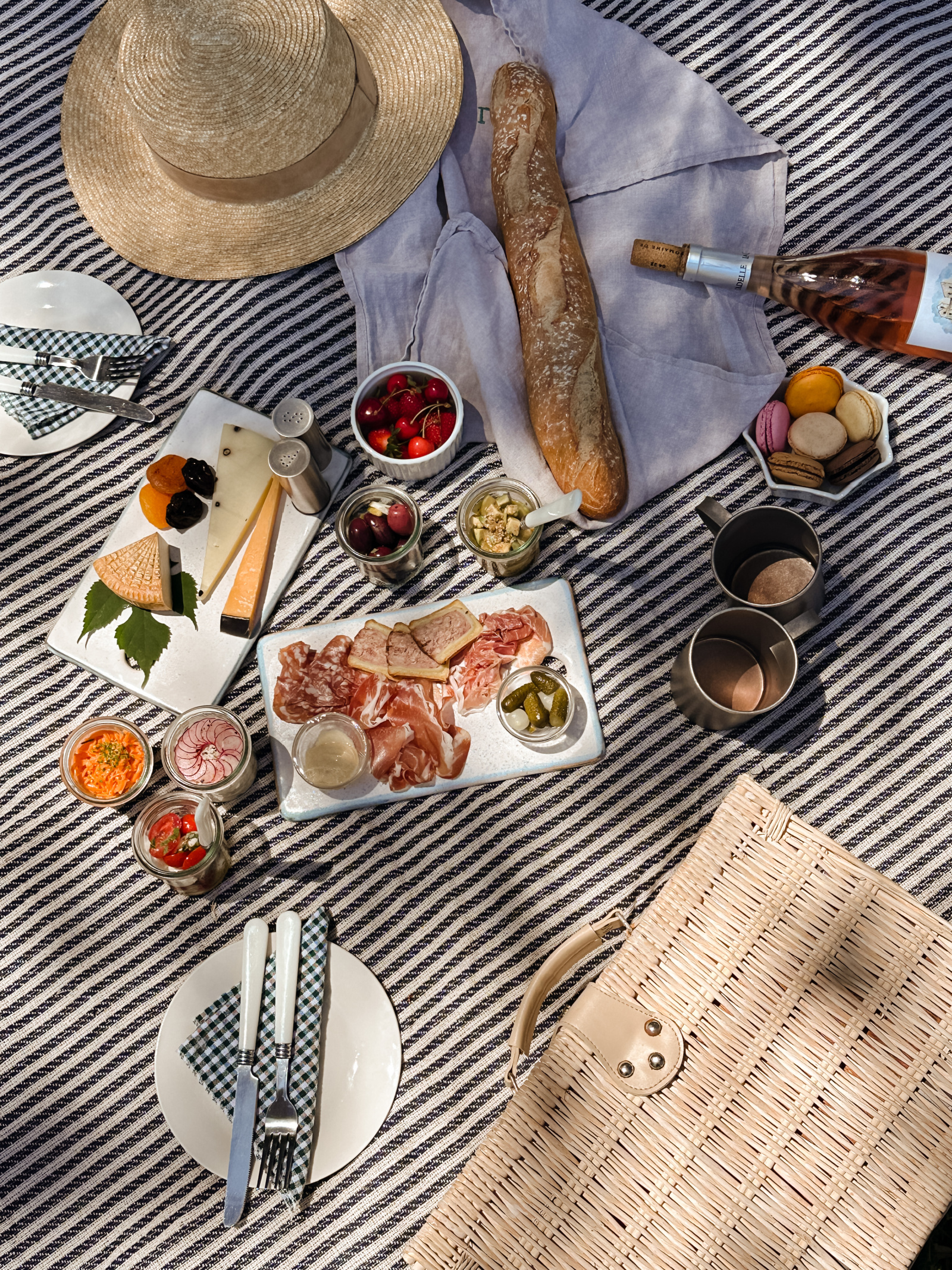 Where to Picnic in Paris Where to Picnic in Paris