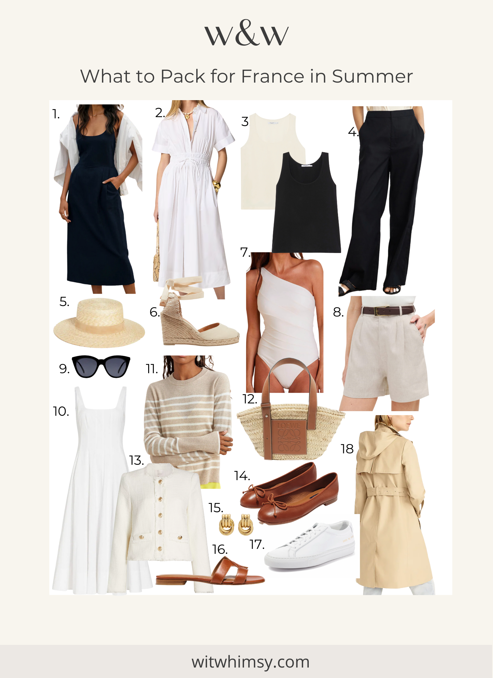 Wit Whimsy blogger sharing a collage of What to Pack for France in Summer