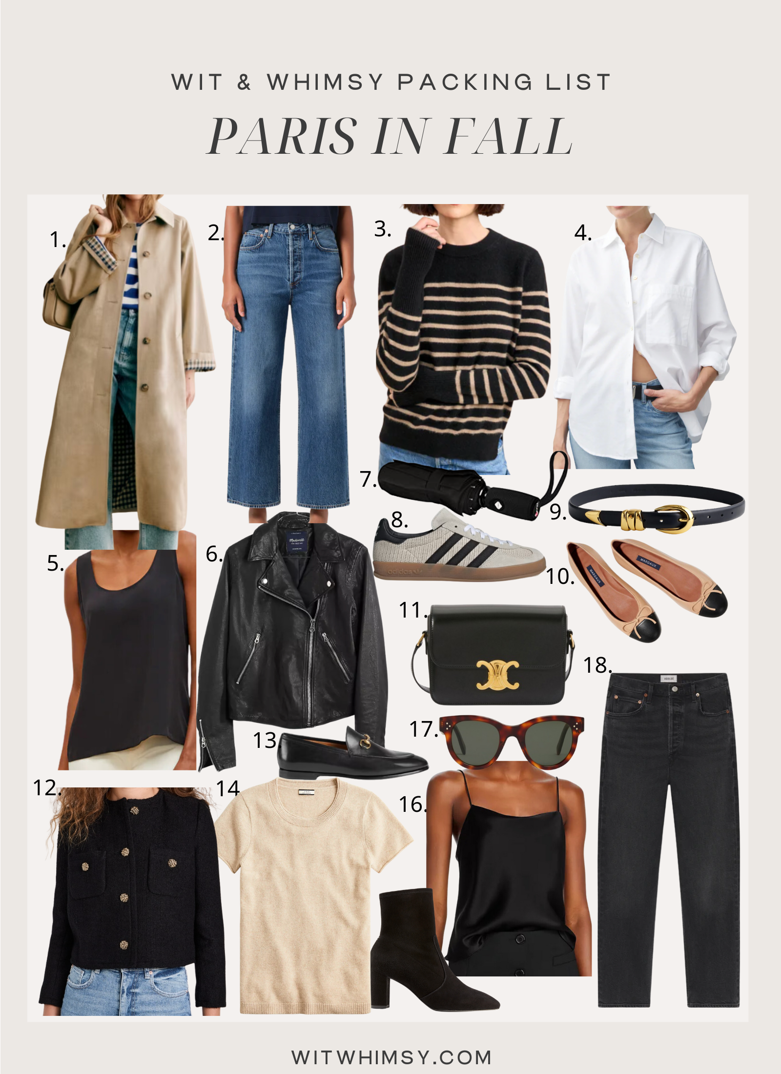 What I'm Packing for Paris in Fall