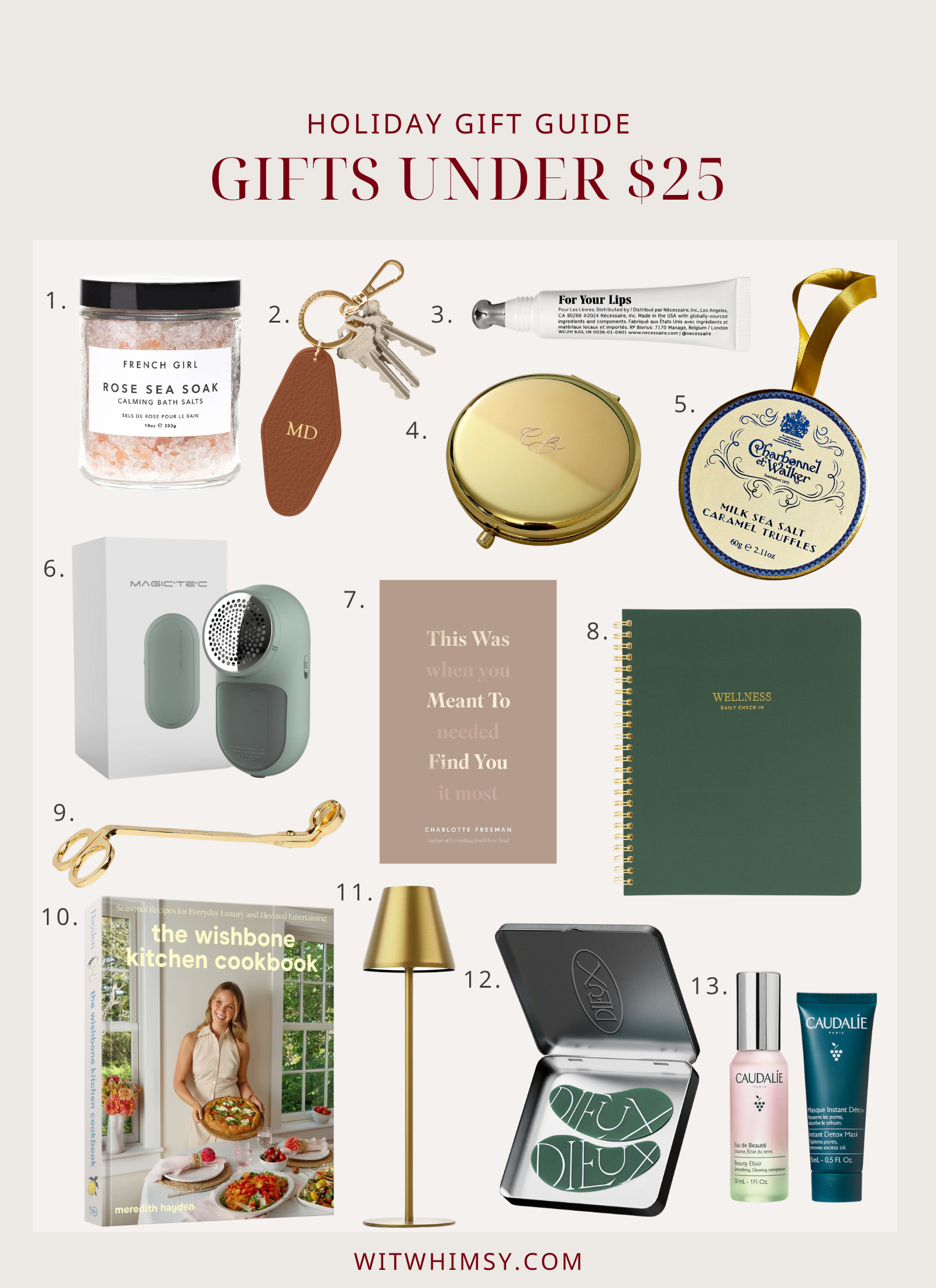 Holiday gift guide collage featuring affordable gifts under $25 including rose sea soak bath salts, personalized leather keychain, lip balm, gold compact mirror, Charbonnel et Walker caramel truffles ornament, fabric shaver, inspirational book, green wellness journal, gold candle wick trimmer, Wishbone Kitchen cookbook, mini cordless lamp, reusable OUI razor tin, and Caudalie skincare set.