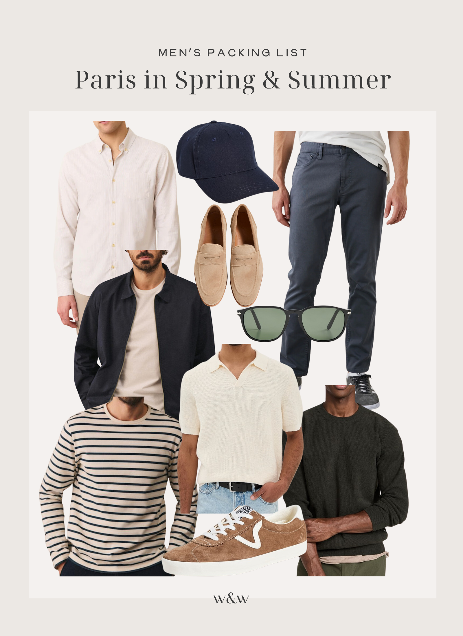 Men's Paris Spring Summer Packing List