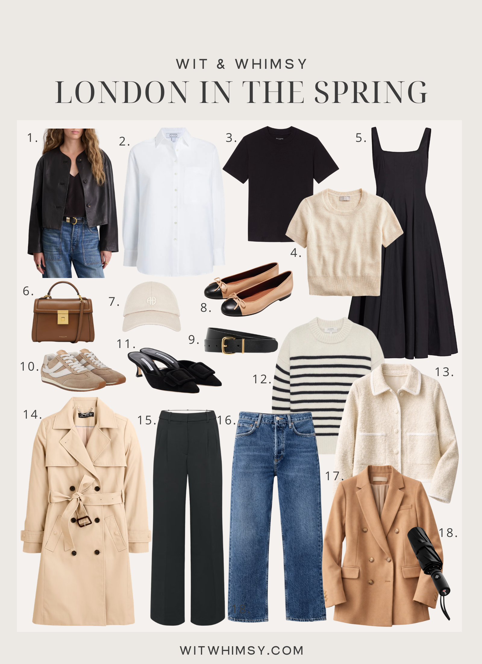 London in spring packing list capsule wardrobe featuring trench coat, camel blazer, striped sweater, wide leg jeans, ballet flats, sneakers, black dress and neutral travel accessories.