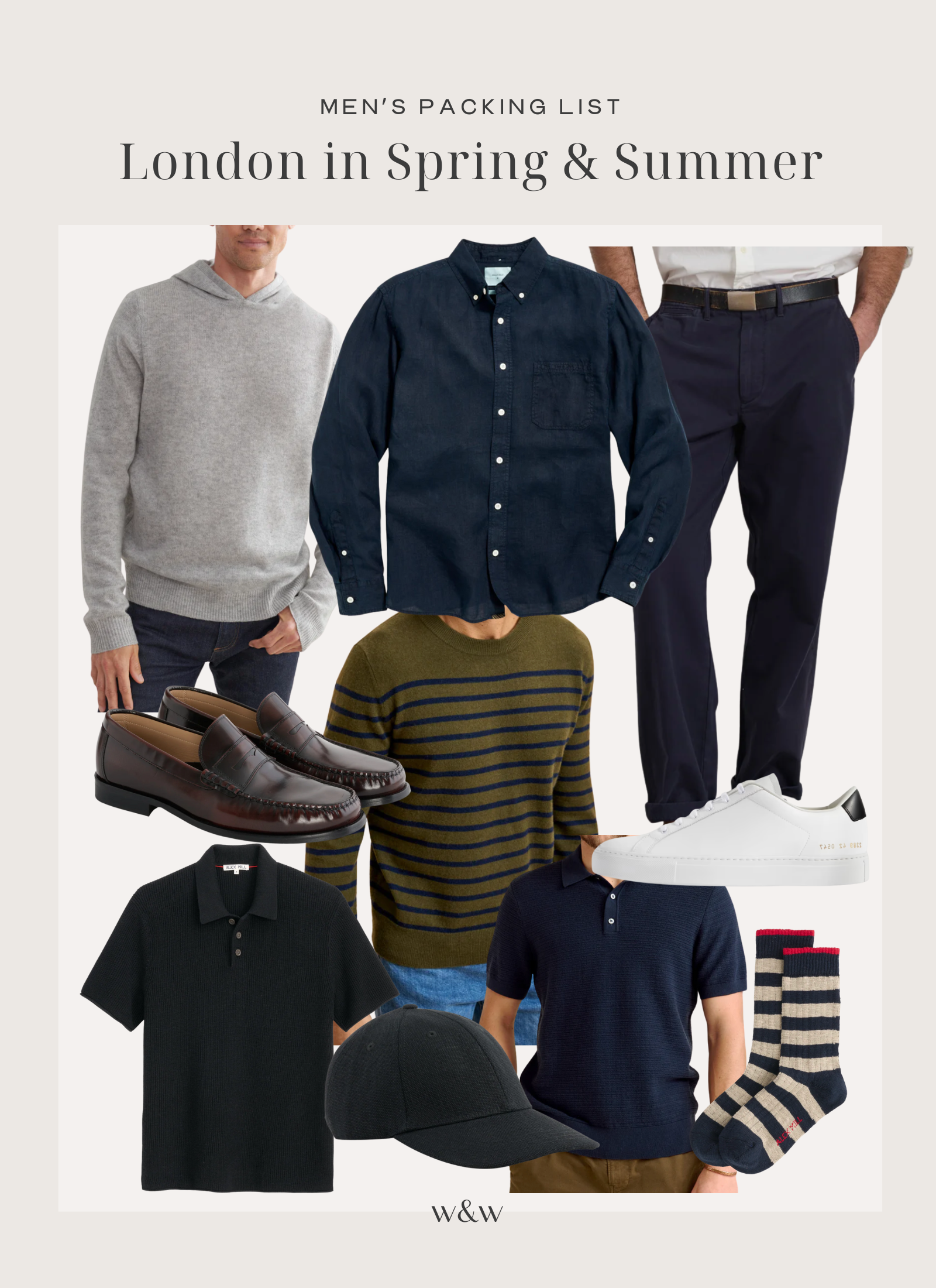 Men's London Spring and Summer Packing List