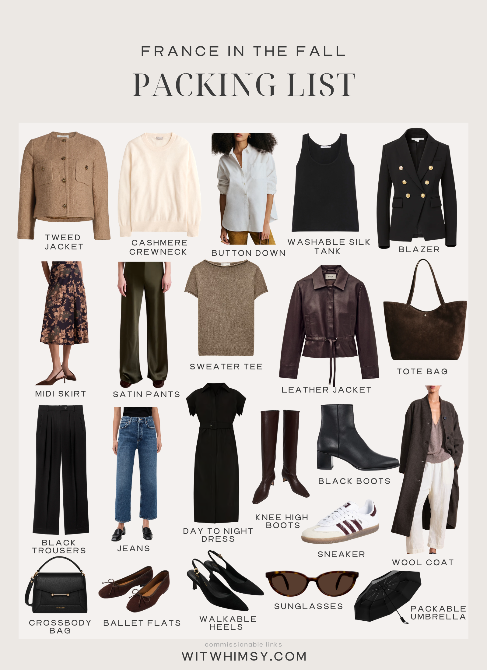 France in the Fall Packing List