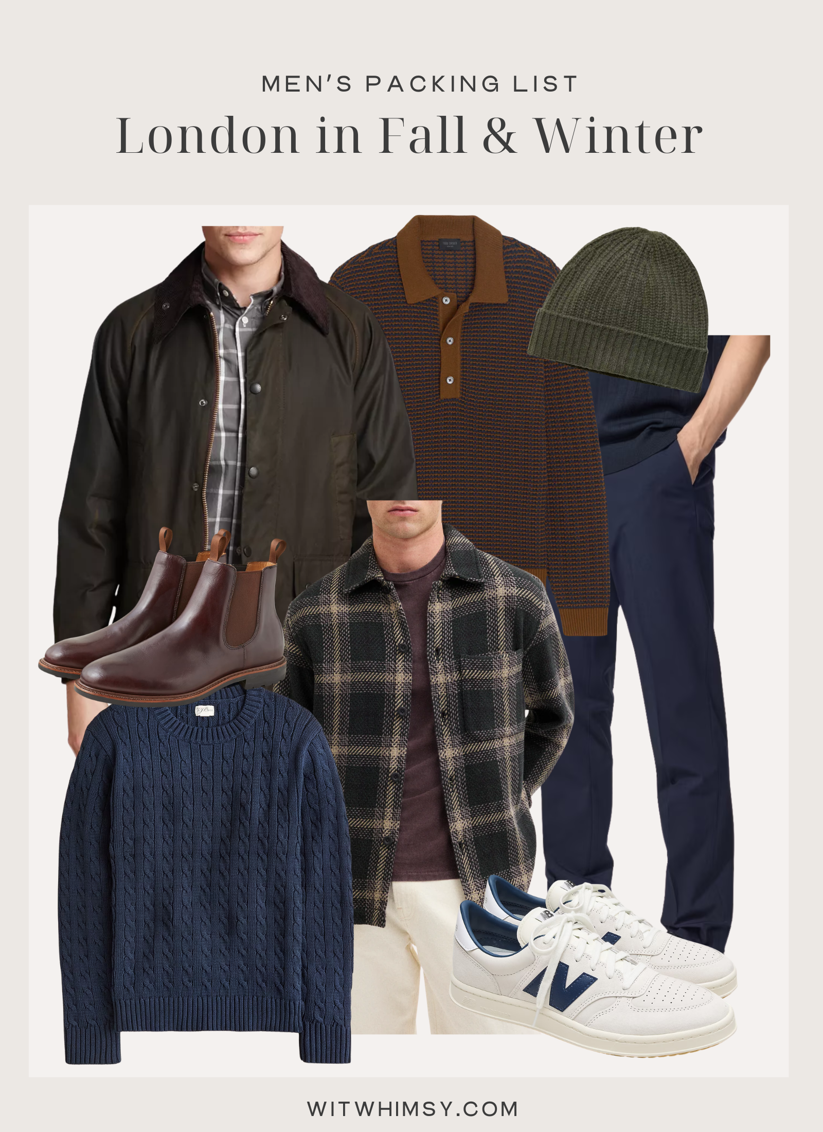 London Men's packing list for fall and winter